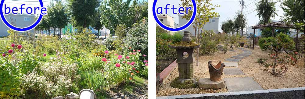 「管理を楽にしたい。」